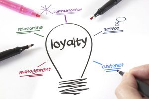 What are the types of customer loyalty systems